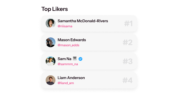 3. Engagement Insights