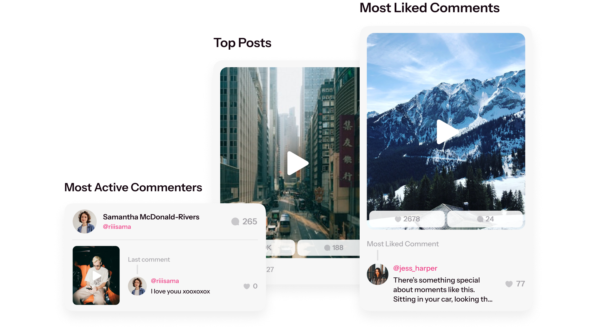 5. Content Performance